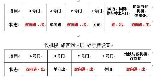 721ϾڙC(j)(chng)C(j)ǳڌ(sh)ʩz